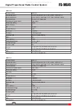 Preview for 15 page of FlySky FS-MG41 User Manual