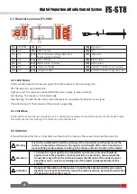 Preview for 8 page of FlySky FS-ST8 User Manual