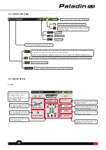 Preview for 19 page of FlySky Paladin PL18 User Manual