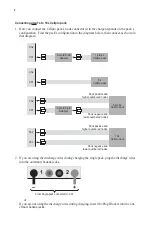 Preview for 6 page of FMA Direct Revolectrix Cellpro 10s Manual