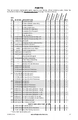 Preview for 21 page of FMI GCAT42/50A Owner'S Manual