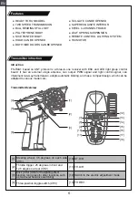 Preview for 6 page of FMS 1:12 TOYOTA FJ45 Pick-up Instruction Manual