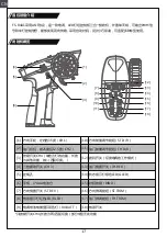 Preview for 17 page of FMS 1:12 TOYOTA FJ45 Pick-up Instruction Manual