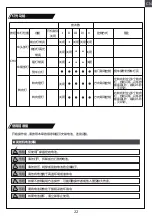 Preview for 22 page of FMS 1:12 TOYOTA FJ45 Pick-up Instruction Manual