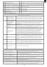 Preview for 3 page of FMS HT-TX02 Instruction Manual