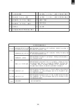 Preview for 12 page of FMS HT-TX02 Instruction Manual