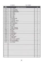 Preview for 27 page of FMS HT-TX02 Instruction Manual