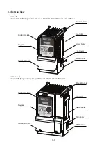 Preview for 21 page of FMX TD 400 Series Instruction Manual