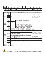 Preview for 27 page of FMX TD 400 Series Instruction Manual