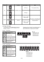 Preview for 28 page of FMX TD 400 Series Instruction Manual