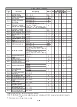 Preview for 62 page of FMX TD 400 Series Instruction Manual