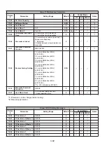 Preview for 65 page of FMX TD 400 Series Instruction Manual