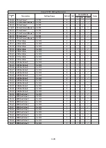 Preview for 66 page of FMX TD 400 Series Instruction Manual