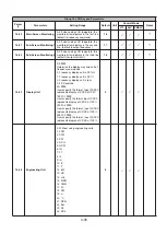 Preview for 68 page of FMX TD 400 Series Instruction Manual