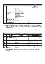 Preview for 70 page of FMX TD 400 Series Instruction Manual