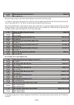 Preview for 167 page of FMX TD 400 Series Instruction Manual