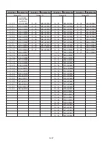 Preview for 226 page of FMX TD 400 Series Instruction Manual