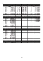 Preview for 227 page of FMX TD 400 Series Instruction Manual