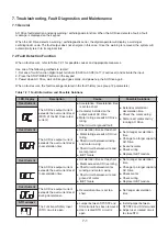 Preview for 233 page of FMX TD 400 Series Instruction Manual