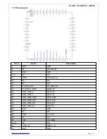 Preview for 7 page of Fn-Link F89FTSM13-W3 User Manual