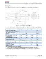 Preview for 16 page of Focal Technologies Corporation Moog 920 Manual