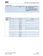 Preview for 31 page of Focal Technologies Corporation Moog 920 Manual