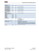 Preview for 35 page of Focal Technologies Corporation Moog 920 Manual