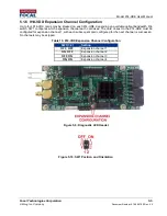 Preview for 33 page of Focal 914-HDE User Manual