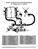 Preview for 39 page of Focus Industries Handler I Manual