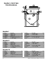 Preview for 42 page of Focus Industries Handler I Manual