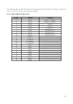 Preview for 23 page of Focusrite Scarlett 18i8 User Manual