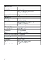 Preview for 26 page of Focusrite Scarlett 18i8 User Manual