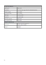 Preview for 28 page of Focusrite Scarlett 18i8 User Manual