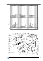 Preview for 47 page of FOG 442 9020 Manual