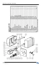 Preview for 48 page of FOG 442 9020 Manual