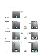 Preview for 7 page of Fohhn Linea LX-11 User Instructions