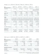 Preview for 44 page of Fohhn Linea LX-11 User Instructions