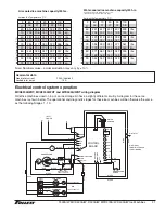 Preview for 21 page of Follett D400A Installation, Operation And Service Manual