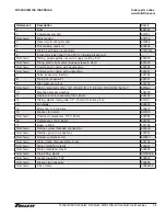 Preview for 35 page of Follett D400A Installation, Operation And Service Manual