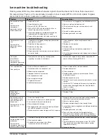 Preview for 27 page of Follett Symphony 12CI400A-L Installation, Operation And Service Manual