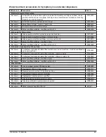 Preview for 43 page of Follett Symphony 12CI400A-L Installation, Operation And Service Manual