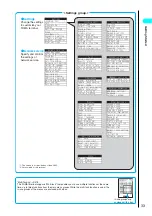 Preview for 35 page of Foma N901iS User Manual