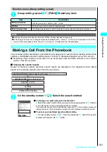 Preview for 103 page of Foma N901iS User Manual