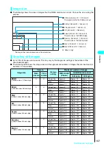 Preview for 159 page of Foma N901iS User Manual