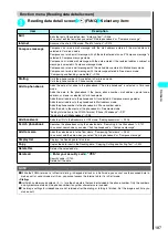 Preview for 189 page of Foma N901iS User Manual