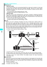 Preview for 234 page of Foma N901iS User Manual