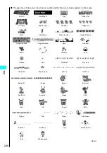 Preview for 248 page of Foma N901iS User Manual