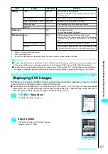 Preview for 339 page of Foma N901iS User Manual