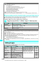 Preview for 352 page of Foma N901iS User Manual