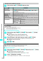 Preview for 366 page of Foma N901iS User Manual